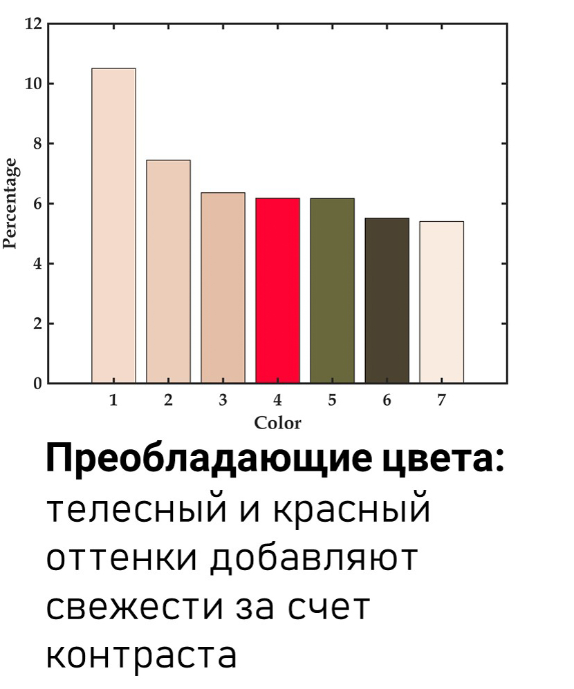 analyzephoto2